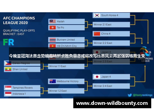 今晚亚冠淘汰赛走势暗藏转折点胜负悬念或将改写比赛风云再起强弱格局生变