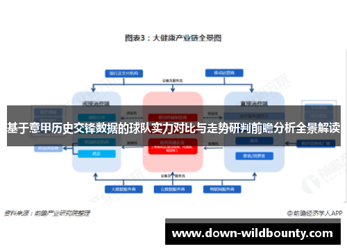 基于意甲历史交锋数据的球队实力对比与走势研判前瞻分析全景解读 基于意甲历史交锋数据的球队实力对比与走势研判前瞻分析全景解读