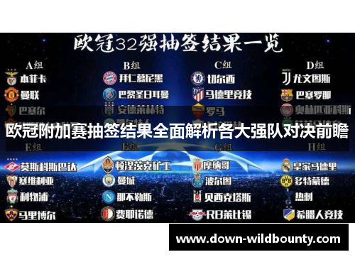 欧冠附加赛抽签结果全面解析各大强队对决前瞻 欧冠附加赛抽签结果全面解析各大强队对决前瞻