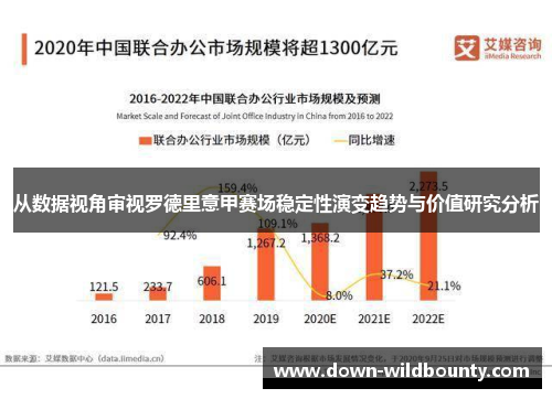 从数据视角审视罗德里意甲赛场稳定性演变趋势与价值研究分析 从数据视角审视罗德里意甲赛场稳定性演变趋势与价值研究分析