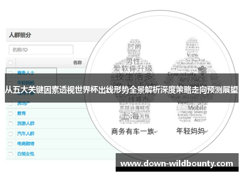 从五大关键因素透视世界杯出线形势全景解析深度策略走向预测展望 从五大关键因素透视世界杯出线形势全景解析深度策略走向预测展望
