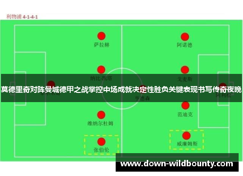 莫德里奇对阵曼城德甲之战掌控中场成就决定性胜负关键表现书写传奇夜晚 莫德里奇对阵曼城德甲之战掌控中场成就决定性胜负关键表现书写传奇夜晚