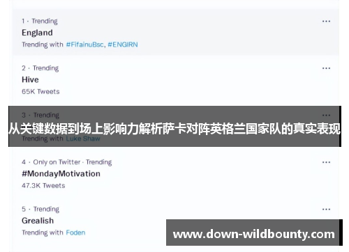 从关键数据到场上影响力解析萨卡对阵英格兰国家队的真实表现 从关键数据到场上影响力解析萨卡对阵英格兰国家队的真实表现