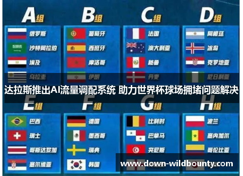 达拉斯推出AI流量调配系统 助力世界杯球场拥堵问题解决 达拉斯推出AI流量调配系统 助力世界杯球场拥堵问题解决